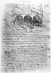Études pour écuries, Folio 39r, du Manuscrit de Paris B 2173, 1487-90